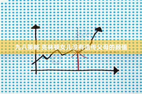 九八策略 克林顿女儿没有遗传父母的颜值
